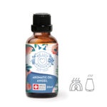 Αρωματικό Έλαιο Χώρου Angel 20ml Swiss Made Aromas